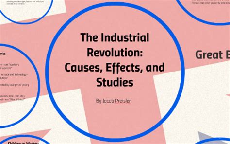 The Industrial Revolution - Causes, Effects, and Studies by jake Preisler on Prezi