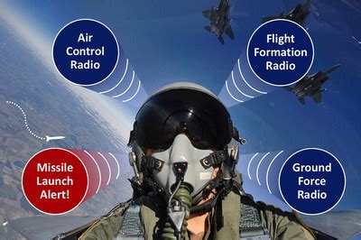 Orbit Integrates 3D Audio Into Elbit Systems' Helmet Mounted Display ...