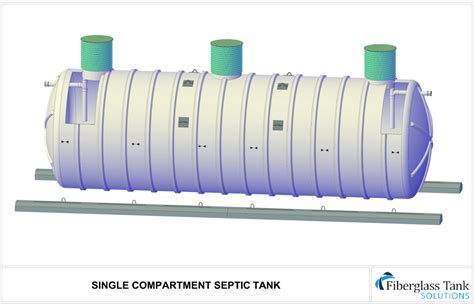 Septic Tanks → Fiberglass Tank Solutions