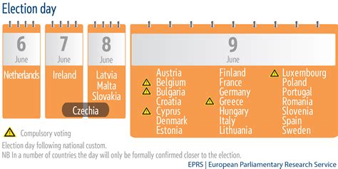 2024 European elections national rules V2_Election day | Epthinktank | European Parliament