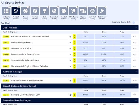 William Hill Football Betting: How to Bet on Football - Superbetting