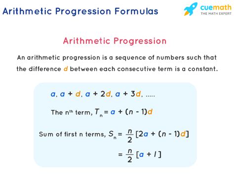 Arithmetic Progression - Formula, Sum, Examples | AP Formula