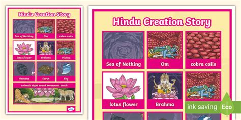 Hindu Creation Story Vocabulary Poster - Twinkl