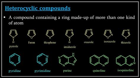 Formation of Heterocyclic Rings - Five Membered Rings | III Sem M.Sc ...