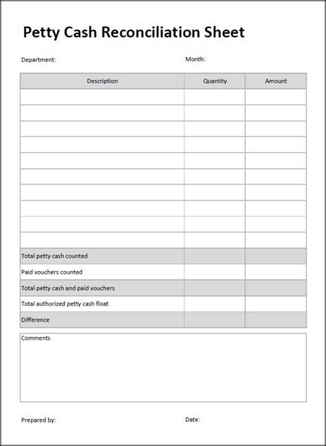 Petty Cash Reconciliation Sheet | Double Entry Bookkeeping