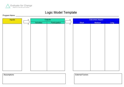 5 Blank Logic Model Templates - formats, Examples in Word Excel