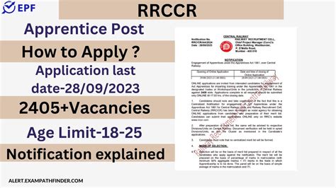 RRCCR || Apprentice Post || 2405+VACANCIES || NEW VACANCY 2023 || APPLY ...