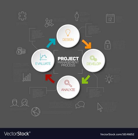 Project management process diagram concept Vector Image