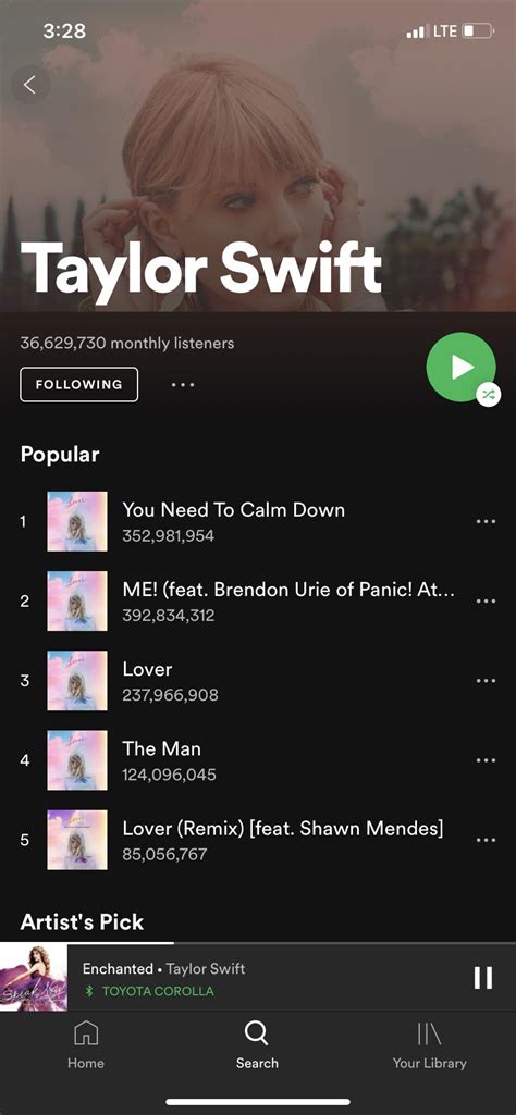 Taylor swift’s 5 songs most played on Spotify are form Lover!! : r/TaylorSwift