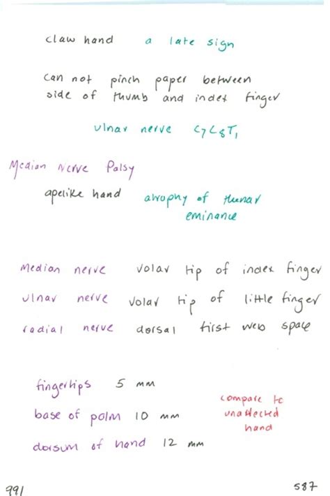 Median Nerve Palsy