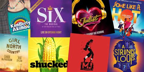 Broadway Jukebox: Musicals of the 2020s (So Far)