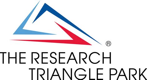 Research Triangle Park Logo