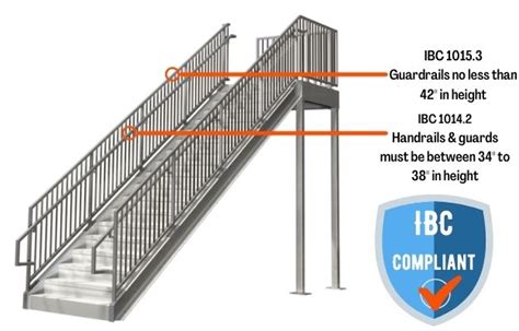 What Is Code For Stair Handrail Height | Psoriasisguru.com