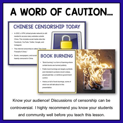 Banned Books Week Library Lesson - History of Censorship - Fahrenheit 451 - MrsReaderPants