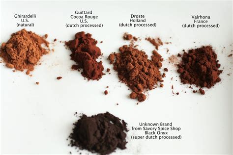 Best Cocoa Brownies and the Quest for the Best Cocoa Powder ~ Food ...