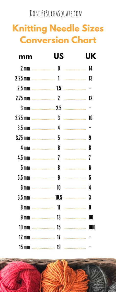 Famous Knitting Needle Chart Sizes 2023