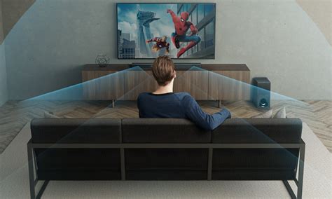 Sony Soundbar Overview | Best Buy Blog