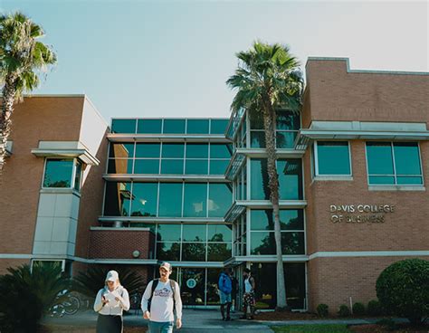 Jacksonville University ranking – CollegeLearners.com