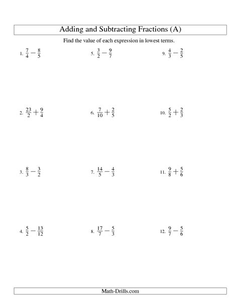 How To Add Fraction With Negative Numbers - itsa