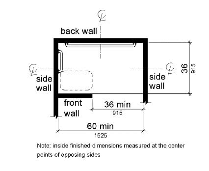 Ada Bathroom Toilet Grab Bar Height - Artcomcrea