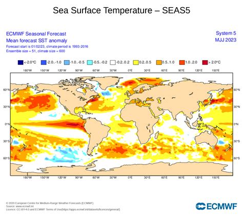 Surchauffe des océans et El Niño : une combinaison explosive