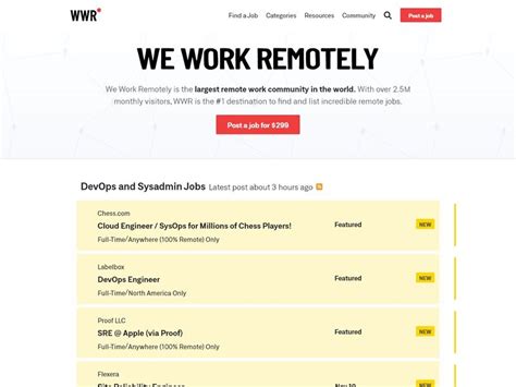 21 Best Remote Job Boards for Finding Work Online - Super Dev Resources