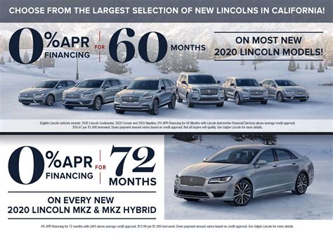 New Lincoln Specials, Lease Deals, Rebates, Incentives, Los Angeles ...