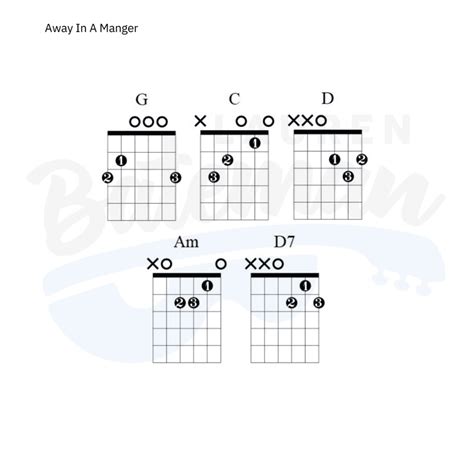 Away In A Manger Chord Chart- Easy Christmas Songs - Lauren Bateman Guitar