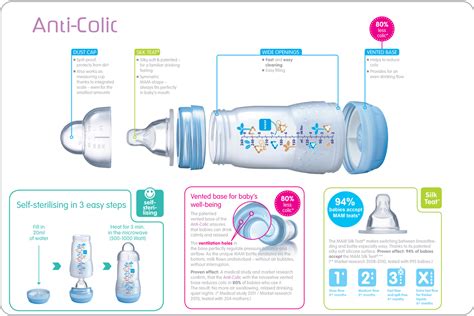 MAM Anti-Colic Baby Bottles Starter Set
