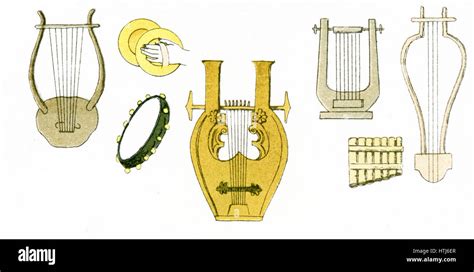 Ancient Greek Instruments Cymbals Clipart