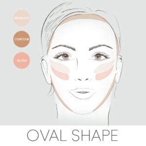 How To Contour Oval Face - How To Contour Your Face The Right Way Get The Inside Scoop - There ...