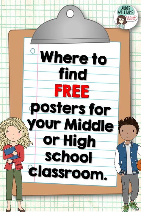 Classroom Poster Ideas for Middle / High School | High school classroom ...