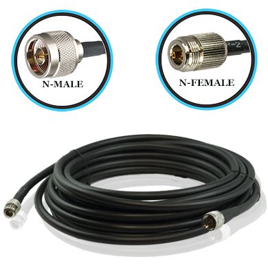 Coaxial Connectors, Cable, Splitters & Power Supplies | Smoothtalker