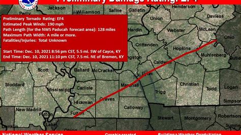 Path of Ky. tornado: latest updates about damage, EF rating | Lexington ...