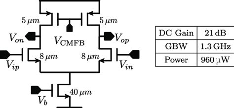 Schematic of the single stage OTA circuit, along with specs. L = 120 nm... | Download Scientific ...