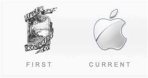 Old Logos Vs New Logos