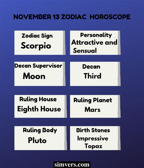 November 13 Zodiac: Birthday, Personality & More (A Full Guide)