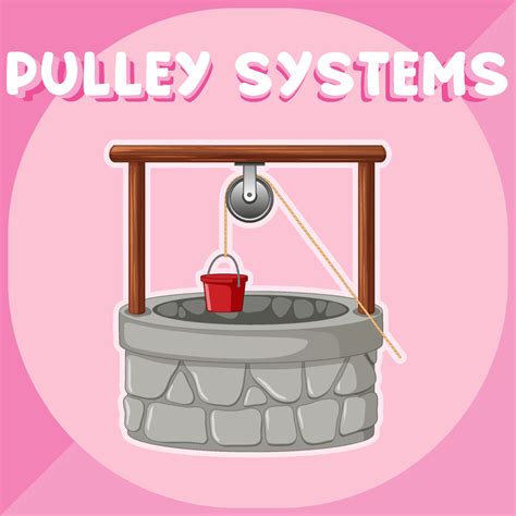 Pulley systems poster with a well 4719182 Vector Art at Vecteezy