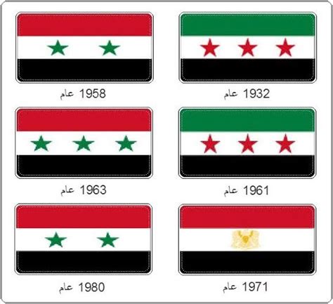 Syrian Flag Revolution