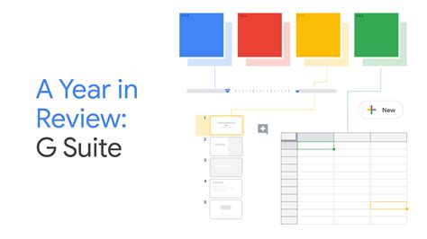 Looking back (and ahead) in G Suite | Google Workspace Blog