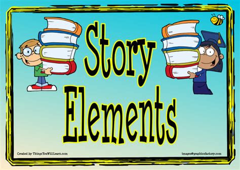 Story Elements Posters (Blue) | Teaching Resources