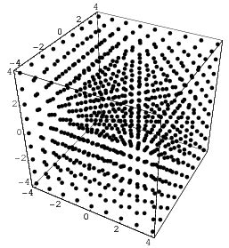 Cubic Lattice -- from Wolfram MathWorld