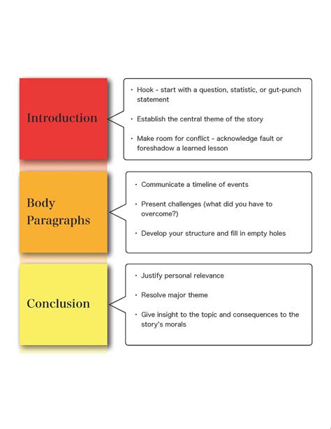 What Is A Narrative Plan - Printable Templates Free