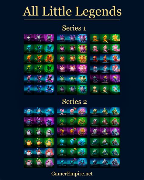 How To Get And Upgrade Little Legends - Teamfight Tactics - Gamer Empire