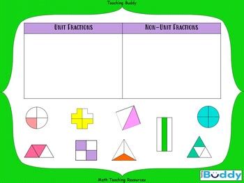 Non-Unit Fractions by The Teaching Buddy | Teachers Pay Teachers