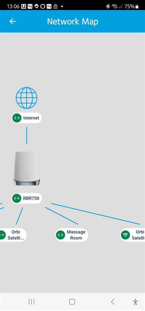 RBR750 - NETGEAR Communities