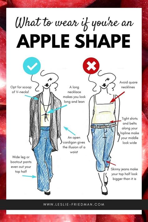 an apple diagram with the words what to wear if you're an apple shape