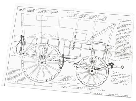 Prairie Schooner Plans Historic Vehicle Plans | Hansen Wheel and Wagon | Horse drawn wagon ...