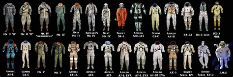 Space suit, Nasa space suit, Spacesuits