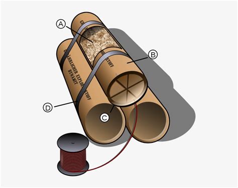 Diagram Of Dynamite - Blasting Cap Alfred Nobel - Free Transparent PNG Download - PNGkey